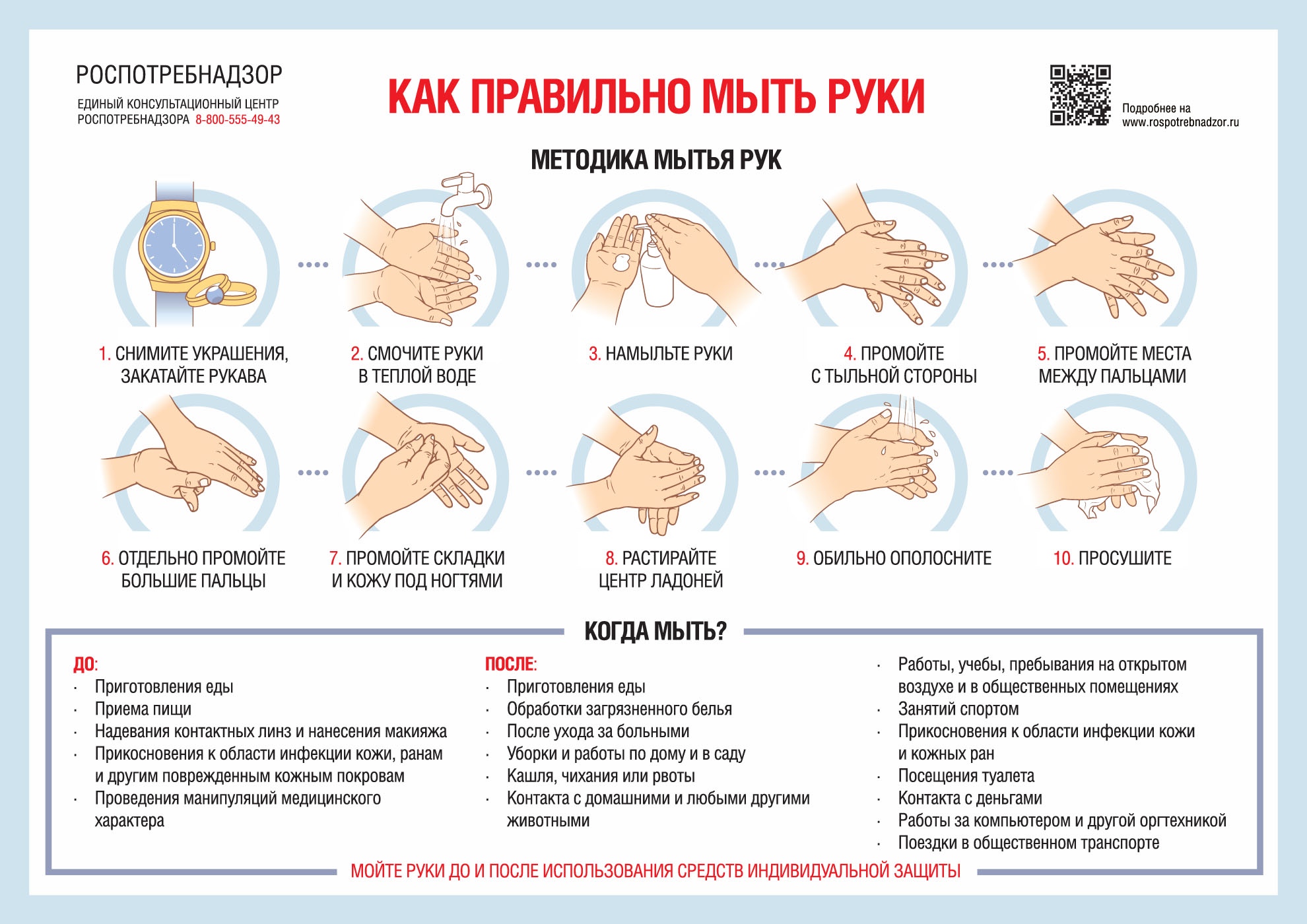 Как правильно мыть руки