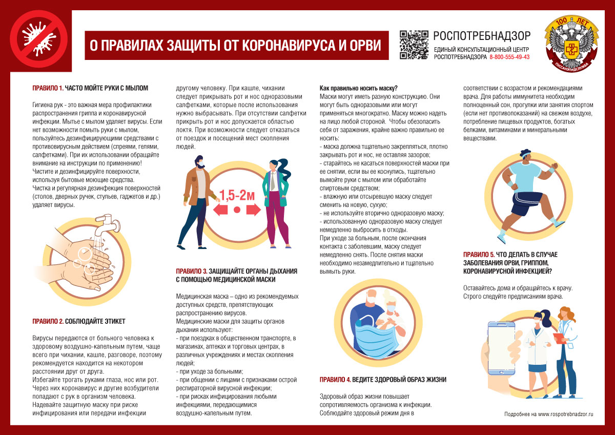 Защита от короновируса и ОРВИ